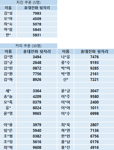 이미지 하단 상세 설명 있음